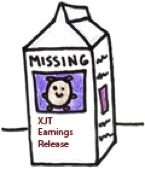 Missing